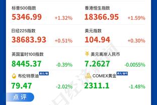 手刃旧主！康利11中7贡献17分4板10助2断0失误 正负值+11